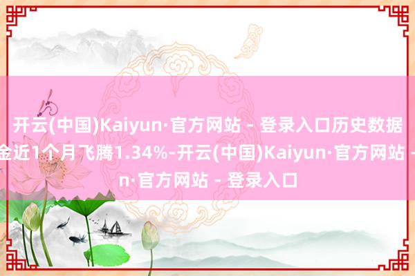 开云(中国)Kaiyun·官方网站 - 登录入口历史数据融会该基金近1个月飞腾1.34%-开云(中国)Kaiyun·官方网站 - 登录入口